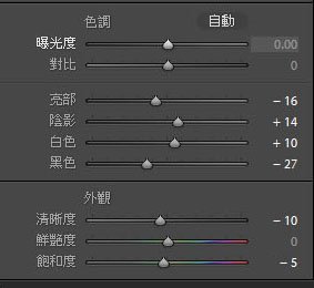 人像后期，Lighroom五分钟快速编辑后期教程