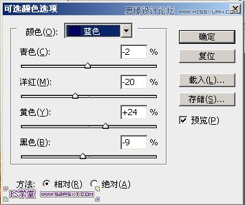 ps调出野外绿色调人物背景教程