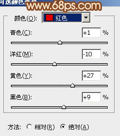 ps制作流行的黄褐色室内人像图片