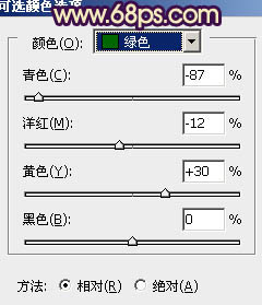 ps处理公路人物图片灿烂的暖色调