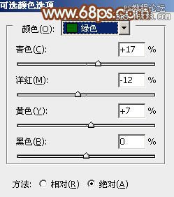 ps非主流教程：調(diào)墻邊非主流美女