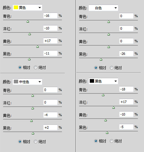 清新色，在PS中的LAB模式下給人物進行的美化的方法