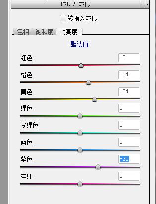 小清新，用PS给外景人物营造校园青春小清新感照片