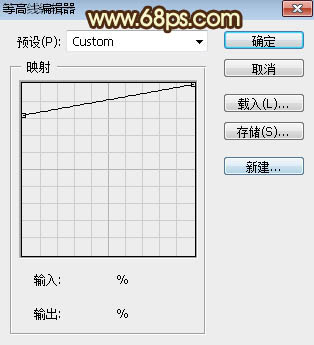 金色字，设计古典风格金属文字效果