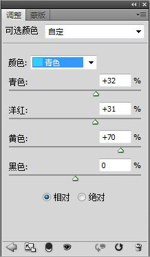 PS制作仿梦露怀旧封面印刷海报经典特