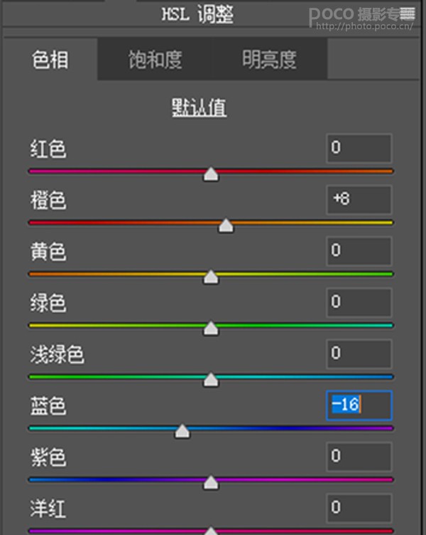 LR調色教程，通過LR調出藍色系的靜物照片