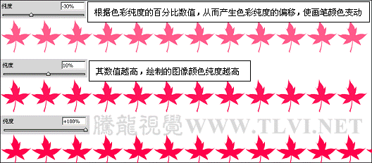 画笔工具的颜色动态参数设置