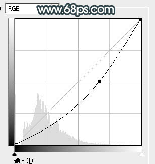 黃褐色，調(diào)出高對(duì)比的黃褐色暗調(diào)人像效果教程