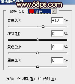 霞光效果，给外景草坪上的人物照片添加霞光色