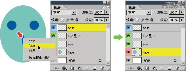 ps大师之路:图层的选择