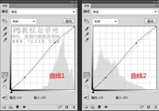 商业修图，用PS给商业大片修图的调色思路及方法