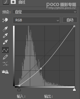 古风照片，通过PS制作古意画卷般风格的古装人像