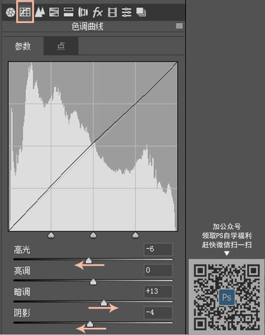 復(fù)古色，朦朧唯美復(fù)古寫真前后期思路分享