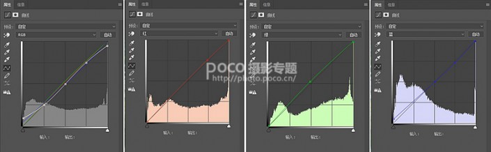 夢幻效果，制作油潤質(zhì)感的夢幻效果照片