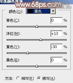 ps时尚黑衣90后漂亮女孩