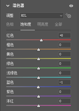 復古色調，王家衛式的港風人物調色效果