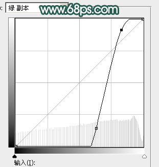 光线效果，制作阳光透射树林的光线效果