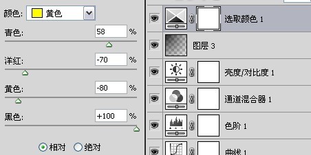 ps简单调出日系淡雅色调