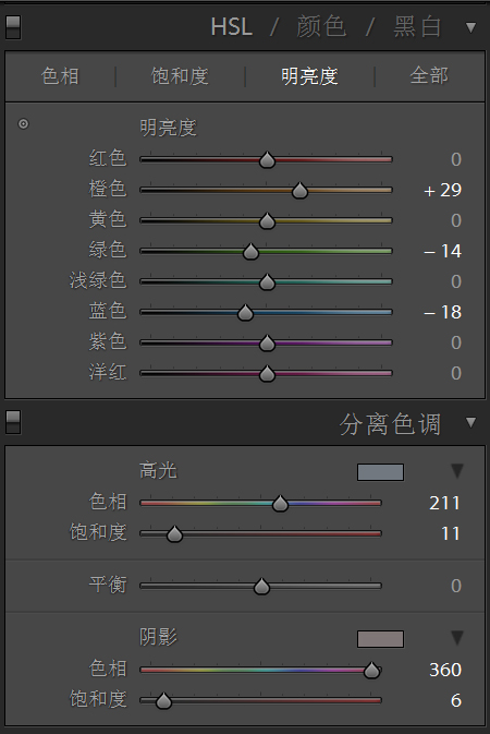 調出兒童照片明朗的色調