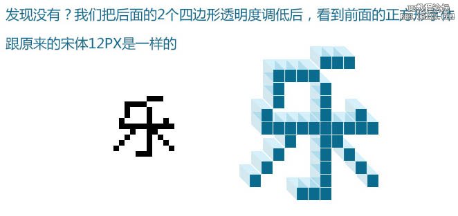 ps像素字教程