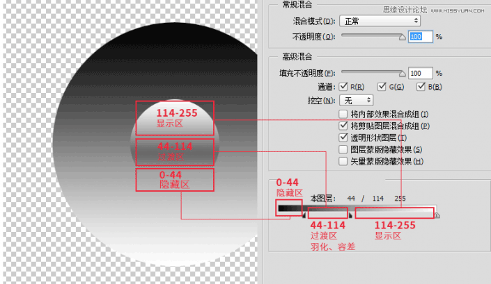 圖層樣式，PS圖層樣式中混合顏色帶的使用技巧