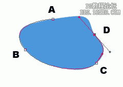 ps中钢笔工具使用方法