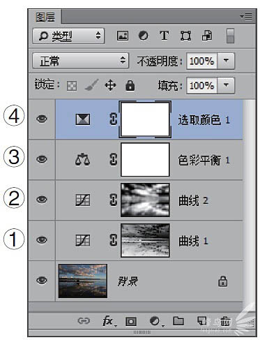 風景調色，調出火紅的晚霞效果教程