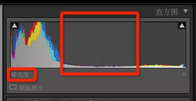 直方圖，一張圖幫你學會LR調色直方圖