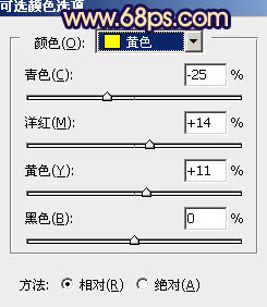 ps处理窗户上女孩图片柔和的橙蓝色