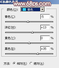 ps非主流教程：调橙色牛仔裤美女教程