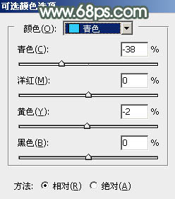 ps调出照片的暗绿色教程