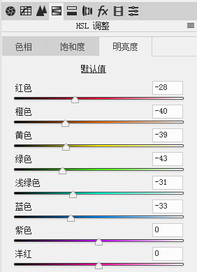 電影色調，通過PS調出日系電影質感色調