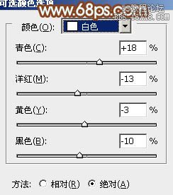 ps非主流教程：調(diào)墻邊非主流美女