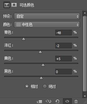 通道抠图，用ps中的通道抠出受光不均匀的人物发丝照片