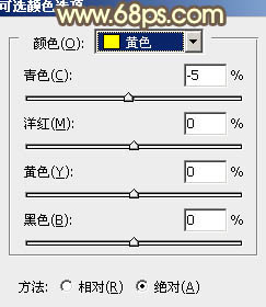 ps給草地MM圖片添加柔和的粉黃色