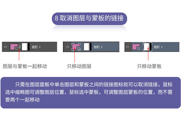 图层知识，图层相关实用知识