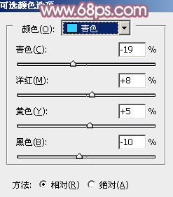 ps调出戴草帽的非主流美女教程