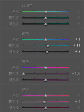 海边照片，调出日系纯净的海边照片