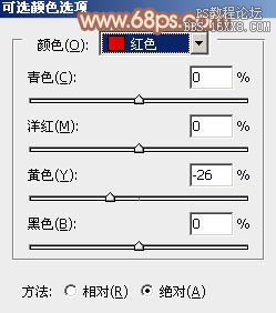 ps非主流教程：草地上的非主流非女效果