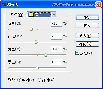 兒童照片調色！調出日系淡雅色調教程