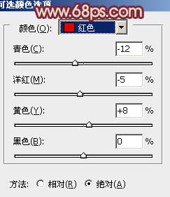 ps給逆光MM圖片添加柔和的橙黃色