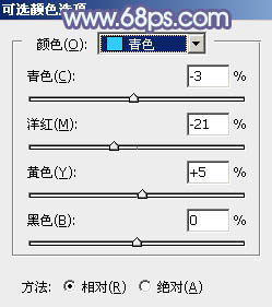 淡蓝色，ps调出甜美的淡蓝色照片实例