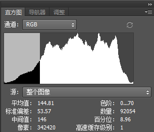 教你如何通过直方图识别照片的曝光是否