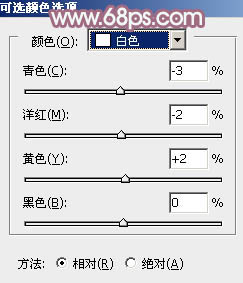 ps调出戴草帽的非主流美女教程