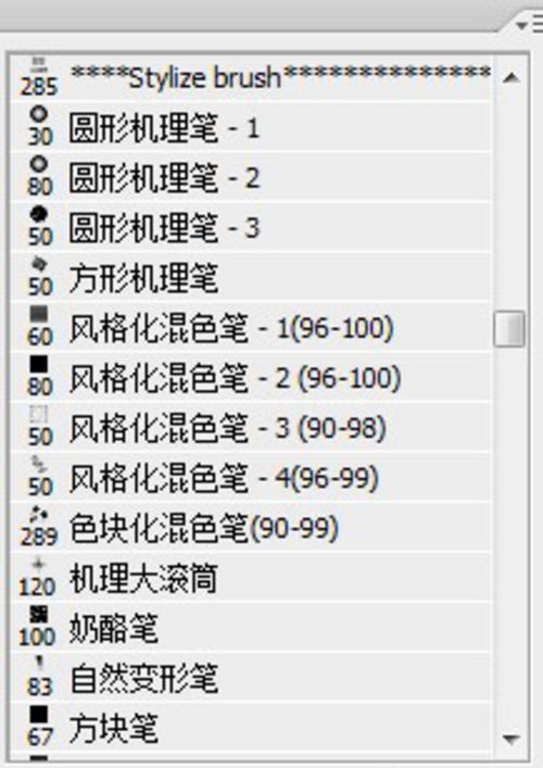 PS繪出心靈內的傾訴