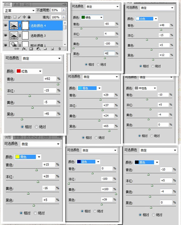 PS教你调lainka贾蕾温暖橙黄色调特效