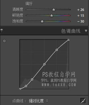 古典画，通过PS和LR把普通数码荷花照片制作成具有中国风的古典照片