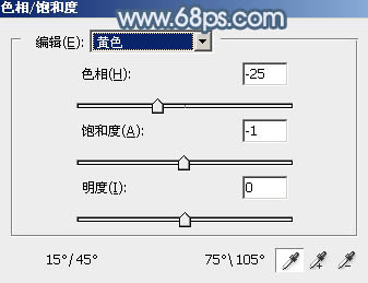 ps調(diào)鐵路上的長(zhǎng)腿連衣裙美女圖片