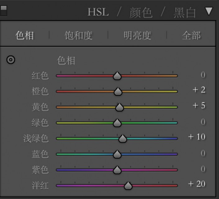 人像調色，教大家調素系風格調色教程