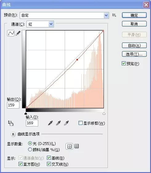 溶图教程，利用溶图方法制作陈乔恩签名图